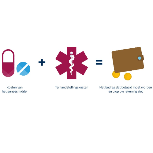 blog-plaatje